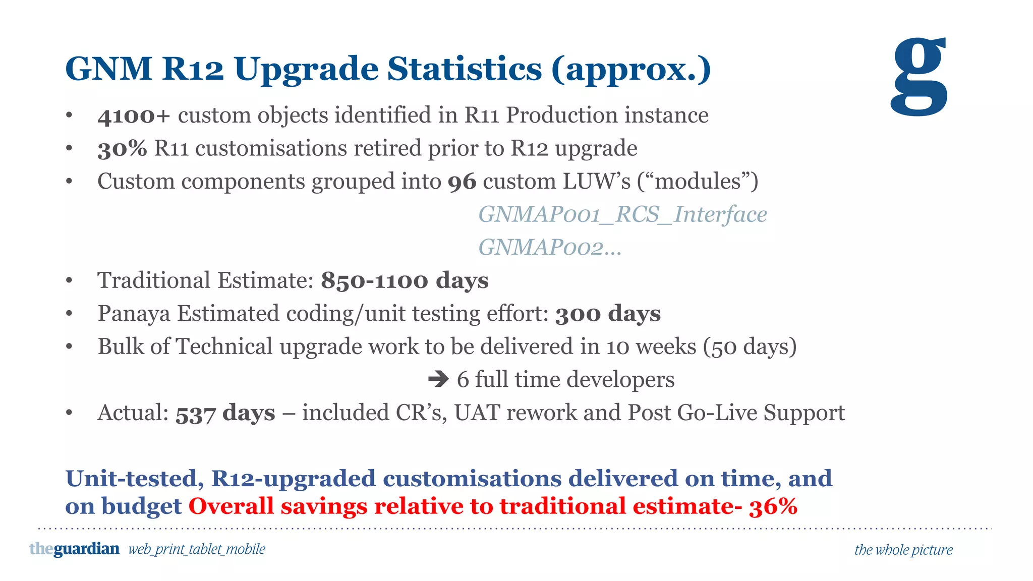 GNM R12 Upgrade Statistics (approx.)
• 4100+ custom objects identified in R11 Production instance
• 30% R11 customisations retired prior to R12 upgrade
• Custom components grouped into 96 custom LUW’s (“modules”)
GNMAP001_RCS_Interface
GNMAP002…
• Traditional Estimate: 850-1100 days
• Panaya Estimated coding/unit testing effort: 300 days
• Bulk of Technical upgrade work to be delivered in 10 weeks (50 days)
 6 full time developers
• Actual: 537 days – included CR’s, UAT rework and Post Go-Live Support
Unit-tested, R12-upgraded customisations delivered on time, and
on budget Overall savings relative to traditional estimate- 36%
 