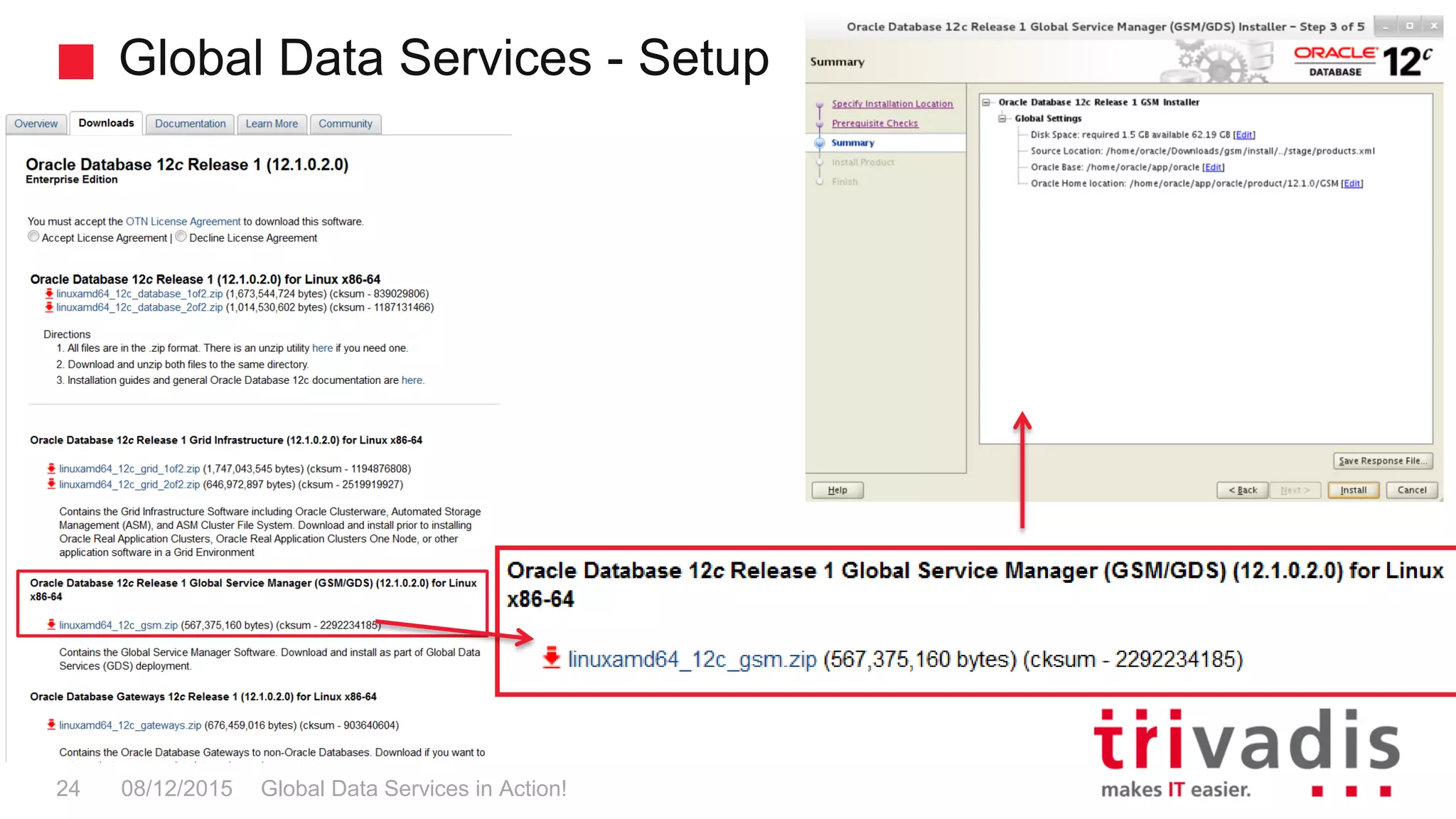 Global Data Services - Setup
Global Data Services in Action!24 08/12/2015
 