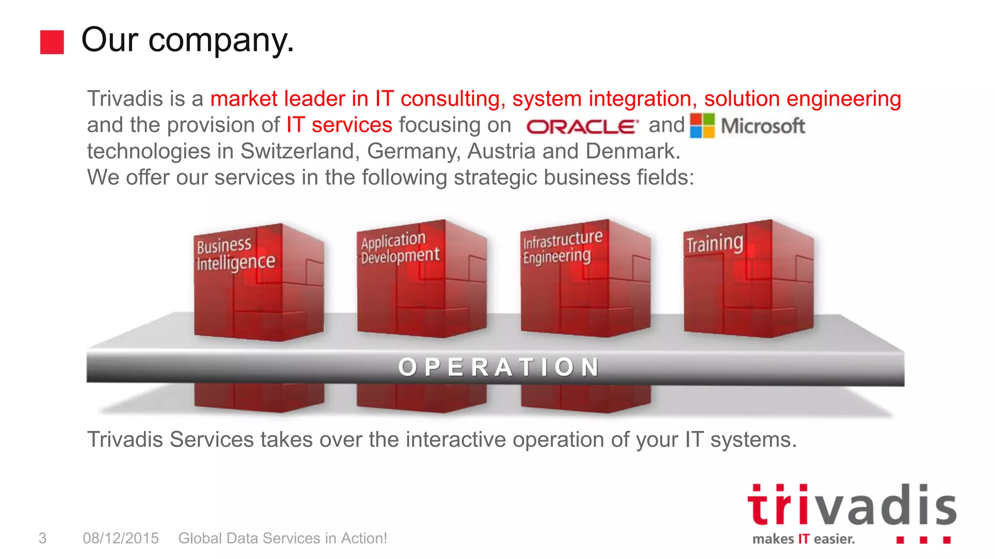 Our company.
Global Data Services in Action!3 08/12/2015
Trivadis is a market leader in IT consulting, system integration, solution engineering
and the provision of IT services focusing on and
technologies in Switzerland, Germany, Austria and Denmark.
We offer our services in the following strategic business fields:
Trivadis Services takes over the interactive operation of your IT systems.
O P E R A T I O N
 