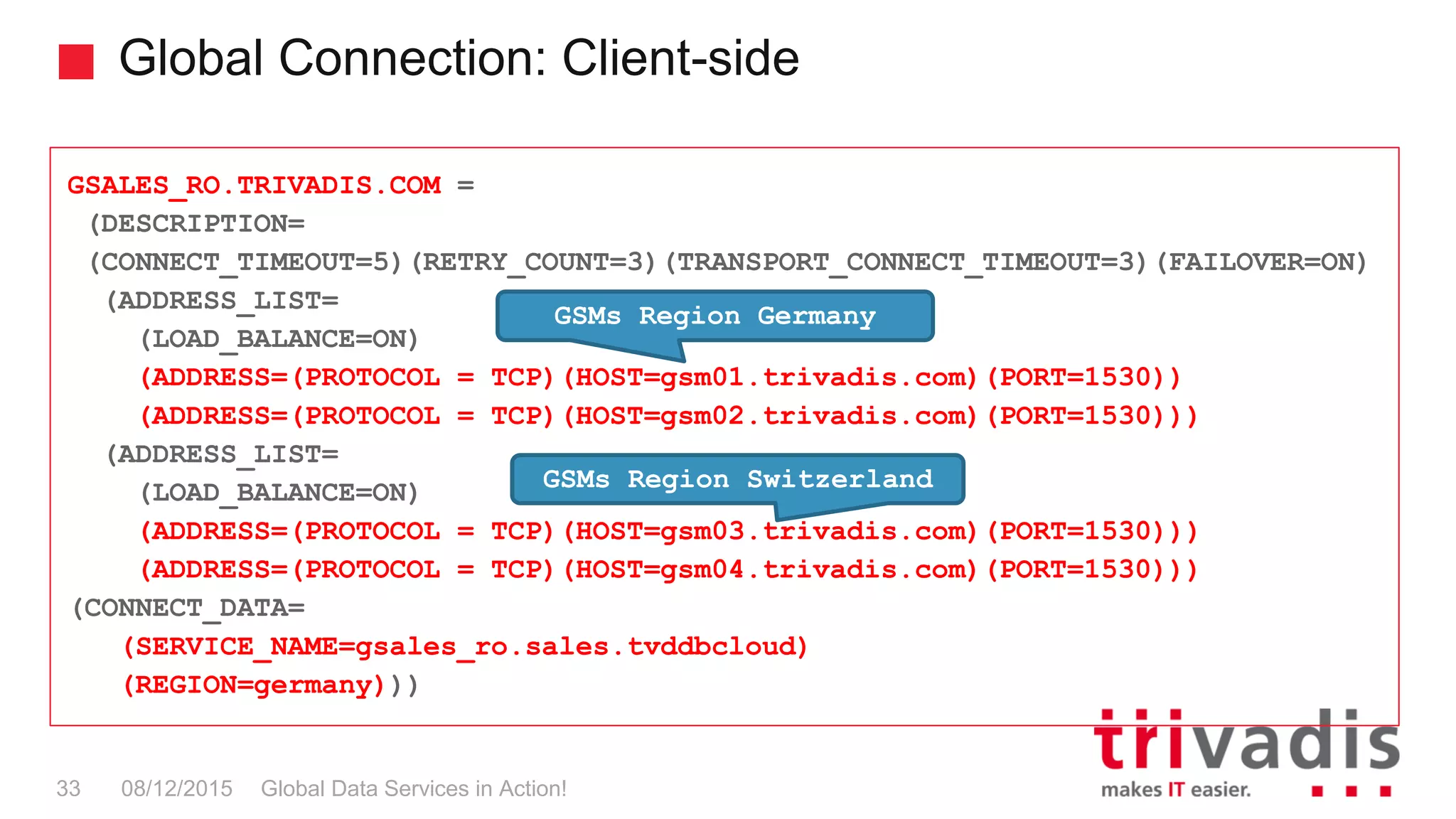 Global Connection: Client-side
Global Data Services in Action!33 08/12/2015
GSALES_RO.TRIVADIS.COM =
(DESCRIPTION=
(CONNECT_TIMEOUT=5)(RETRY_COUNT=3)(TRANSPORT_CONNECT_TIMEOUT=3)(FAILOVER=ON)
(ADDRESS_LIST=
(LOAD_BALANCE=ON)
(ADDRESS=(PROTOCOL = TCP)(HOST=gsm01.trivadis.com)(PORT=1530))
(ADDRESS=(PROTOCOL = TCP)(HOST=gsm02.trivadis.com)(PORT=1530)))
(ADDRESS_LIST=
(LOAD_BALANCE=ON)
(ADDRESS=(PROTOCOL = TCP)(HOST=gsm03.trivadis.com)(PORT=1530)))
(ADDRESS=(PROTOCOL = TCP)(HOST=gsm04.trivadis.com)(PORT=1530)))
(CONNECT_DATA=
(SERVICE_NAME=gsales_ro.sales.tvddbcloud)
(REGION=germany)))
GSMs Region Switzerland
GSMs Region Germany
 