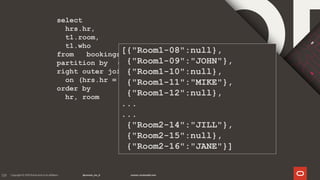 139
SQL> with raw_data as (
2 select
3 hrs.hr,
4 t1.room,
5 t1.who
6 from bookings t1
7 partition by (t1.room)
8 right outer join hrs
9 on (hrs.hr = t1.hr)
10 order by
11 hr, room
12 )
13 select
14 json_arrayagg(
15 json_object(key room||to_char(hr) value who )
16 order by hr ) as meetings
17 from raw_data ;
[{"Room1-08":null},
{"Room1-09":"JOHN"},
{"Room1-10":null},
{"Room1-11":"MIKE"},
{"Room1-12":null},
...
...
{"Room2-14":"JILL"},
{"Room2-15":null},
{"Room2-16":"JANE"}]
 