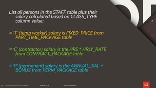 149
List all persons in the STAFF table plus their
salary calculated based on CLASS_TYPE
column value:
= ‘T’ (temp worker) salary is FIXED_PRICE from
PART_TIME_PACKAGE table
= ‘C’ (contractor) salary is the HRS * HRLY_RATE
from CONTRACT_PACKAGE table
= ‘P’ (permanent) salary is the ANNUAL_SAL +
BONUS from PERM_PACKAGE table
 