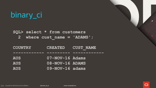 204
binary_ci
SQL> select * from customers
2 where cust_name = 'ADAMS';
COUNTRY CREATED CUST_NAME
------------ --------- ------------
AUS 07-NOV-16 Adams
AUS 08-NOV-16 ADAMS
AUS 09-NOV-16 adams
 