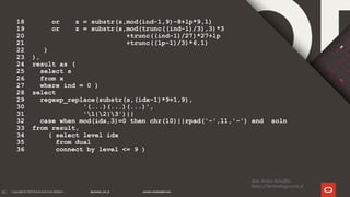 45
18 or z = substr(s,mod(ind-1,9)-8+lp*9,1)
19 or z = substr(s,mod(trunc((ind-1)/3),3)*3
20 +trunc((ind-1)/27)*27+lp
21 +trunc((lp-1)/3)*6,1)
22 )
23 ),
24 result as (
25 select s
26 from x
27 where ind = 0 )
28 select
29 regexp_replace(substr(s,(idx-1)*9+1,9),
30 '(...)(...)(...)',
31 '1|2|3')||
32 case when mod(idx,3)=0 then chr(10)||rpad('-',11,'-') end soln
33 from result,
34 ( select level idx
35 from dual
36 connect by level <= 9 )
Ack: Anton Scheffer,
https://technology.amis.nl
 