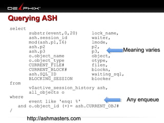 Querying ASH
select
substr(event,0,20)
ash.session_id
mod(ash.p1,16)
ash.p2
ash.p3
o.object_name
o.object_type
CURRENT_FILE#
CURRENT_BLOCK#
ash.SQL_ID
BLOCKING_SESSION

lock_name,
waiter,
lmode,
p2,
Meaning varies
p3,
object,
otype,
filen,
blockn,
waiting_sql,
blocker

from
v$active_session_history ash,
all_objects o
where
event like 'enq: %'
and o.object_id (+)= ash.CURRENT_OBJ#
/

http://ashmasters.com

Any enqueue

 