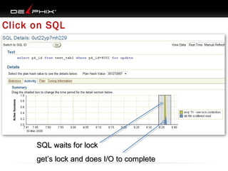 Click on SQL

SQL waits for lock
get’s lock and does I/O to complete

 