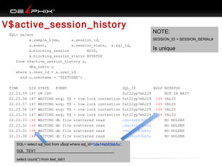 V$active_session_history
SQL> select
a.sample_time,
a.session_id,
a.event,
a.session_state,
a.blocking_session
BSID,
a.blocking_session_status BSTATUS
from v$active_session_history a,
dba_users u
where u.user_id = a.user_id
and u.username = 'TESTUSER';
TIME
22.23.59
22.23.58
22.23.57
22.23.56
22.23.55
22.23.33
22.23.32
22.23.31
22.23.30

SID
147
147
147
147
147
148
148
148
148

STATE
ON CPU
WAITING
WAITING
WAITING
WAITING
WAITING
WAITING
WAITING
WAITING

SESSION_ID + SESSION_SERIAL#
a.sql_id,

EVENT
enq: TX
enq: TX
enq: TX
enq: TX
db file
db file
db file
db file

- row lock contention
- row lock contention
- row lock contention
- row lock contention
scattered read
scattered read
scattered read
scattered read

SQL> select sql_text from v$sql where sql_id='cda14zb83bb5u’;
sql_id='cda14zb83bb5u’;
SQL_TEXT
-------------------------------------------------------------------------------select count(*) from test_tab1

NOTE:
Is unique

SQL_ID
BSID BSTATUS
0ut22yp7mh229
NOT IN WAIT
0ut22yp7mh229 148 VALID
0ut22yp7mh229 148 VALID
0ut22yp7mh229 148 VALID
0ut22yp7mh229 148 VALID
cda14zb83bb5u
NO HOLDER
cda14zb83bb5u
NO HOLDER
cda14zb83bb5u
NO HOLDER
cda14zb83bb5u
NO HOLDER

 