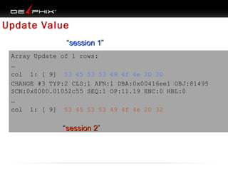 Update Value
“session 1”
Array Update of 1 rows:
…
col 1: [ 9] 53 45 53 53 49 4f 4e 20 30
CHANGE #3 TYP:2 CLS:1 AFN:1 DBA:0x00416ee1 OBJ:81495
SCN:0x0000.01052c55 SEQ:1 OP:11.19 ENC:0 RBL:0
…
col 1: [ 9] 53 45 53 53 49 4f 4e 20 32

“session 2”

 
