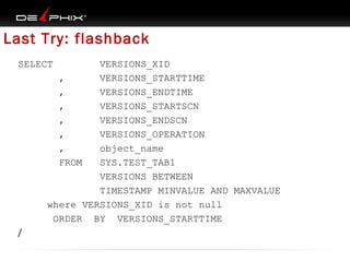 Last Try: flashback
SELECT

VERSIONS_XID
,
VERSIONS_STARTTIME
,
VERSIONS_ENDTIME
,
VERSIONS_STARTSCN
,
VERSIONS_ENDSCN
,
VERSIONS_OPERATION
,
object_name
FROM
SYS.TEST_TAB1
VERSIONS BETWEEN
TIMESTAMP MINVALUE AND MAXVALUE
where VERSIONS_XID is not null
ORDER BY VERSIONS_STARTTIME

/

 