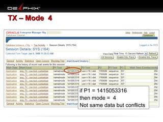 TX – Mode 4

if P1 = 1415053316
then mode = 4
Not same data but conflicts

 