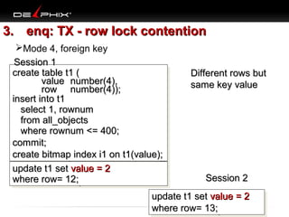 3. enq: TX - row lock contention
Mode 4, foreign key
Session 1
create table t1 ((
Different rows but
create table t1
value number(4),
value number(4),
same key value
row number(4));
row number(4));
insert into t1
insert into t1
select 1, rownum
select 1, rownum
from all_objects
from all_objects
where rownum <= 400;
where rownum <= 400;
commit;
commit;
create bitmap index i1 on t1(value);
create bitmap index i1 on t1(value);
update t1 set value = 2
update t1 set value = 2
Session 2
where row= 12;
where row= 12;
update t1 set value = 2
update t1 set value = 2
where row= 13;
where row= 13;

 