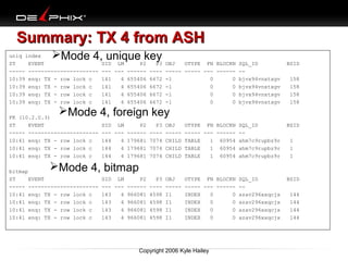 Summary: TX 4 from ASH
Mode 4, unique key
SID LM
P2
P3 OBJ

uniq index
ST
EVENT
----- ---------------------10:39 enq: TX - row lock c
10:39 enq: TX - row lock c
10:39 enq: TX - row lock c
10:39 enq: TX - row lock c

--- --- ------ ---141
4 655406 6672
141
4 655406 6672
141
4 655406 6672
141
4 655406 6672

OTYPE FN BLOCKN SQL_ID
----- ----- --- ------ --1
0
0 bjvx94vnxtxgv
-1
0
0 bjvx94vnxtxgv
-1
0
0 bjvx94vnxtxgv
-1
0
0 bjvx94vnxtxgv

BSID
158
158
158
158

Mode 4, foreign key

FK (10.2.0.3)
ST
EVENT
----- ---------------------10:41 enq: TX - row lock c
10:41 enq: TX - row lock c
10:41 enq: TX - row lock c

SID LM
P2
P3 OBJ
--- --- ------ ---- ----144
4 179681 7074 CHILD
144
4 179681 7074 CHILD
144
4 179681 7074 CHILD

OTYPE FN BLOCKN SQL_ID
----- --- ------ -TABLE
1 60954 ahm7c9rupbz9r
TABLE
1 60954 ahm7c9rupbz9r
TABLE
1 60954 ahm7c9rupbz9r

BSID

OTYPE FN BLOCKN SQL_ID
----- --- ------ -INDEX
0
0 azav296xxqcjx
INDEX
0
0 azav296xxqcjx
INDEX
0
0 azav296xxqcjx
INDEX
0
0 azav296xxqcjx

BSID

1
1
1

Mode 4, bitmap

bitmap
ST
EVENT
----- ---------------------10:41 enq: TX - row lock c
10:41 enq: TX - row lock c
10:41 enq: TX - row lock c
10:41 enq: TX - row lock c

SID LM
P2
P3 OBJ
--- --- ------ ---- ----143
4 966081 4598 I1
143
4 966081 4598 I1
143
4 966081 4598 I1
143
4 966081 4598 I1

Copyright 2006 Kyle Hailey

144
144
144
144

 