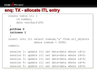 enq: TX - allocate ITL entry
create table itl (
create table itl (
id number,
id number,
data varchar2(20)
data varchar2(20)
)
)
pctfree 0
pctfree 0
initrans 1
initrans 1
;
;
insert into itl select rownum,'a' from all_objects
insert into itl select rownum,'a' from all_objects
where rownum < 2000;
where rownum < 2000;
commit;
commit;
session 1: update itl set data=data where id=1;
session 1: update itl set data=data where id=1;
session 2: update itl set data=data where id=2;
session 2: update itl set data=data where id=2;
session 3: update itl set data=data where id=3;
session 3: update itl set data=data where id=3;
session 4: update itl set data=data where id=4;
session 4: update itl set data=data where id=4;
session 5: update itl set data=data where id=5;
session 5: update itl set data=data where id=5;

 