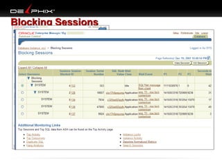Blocking Sessions

 