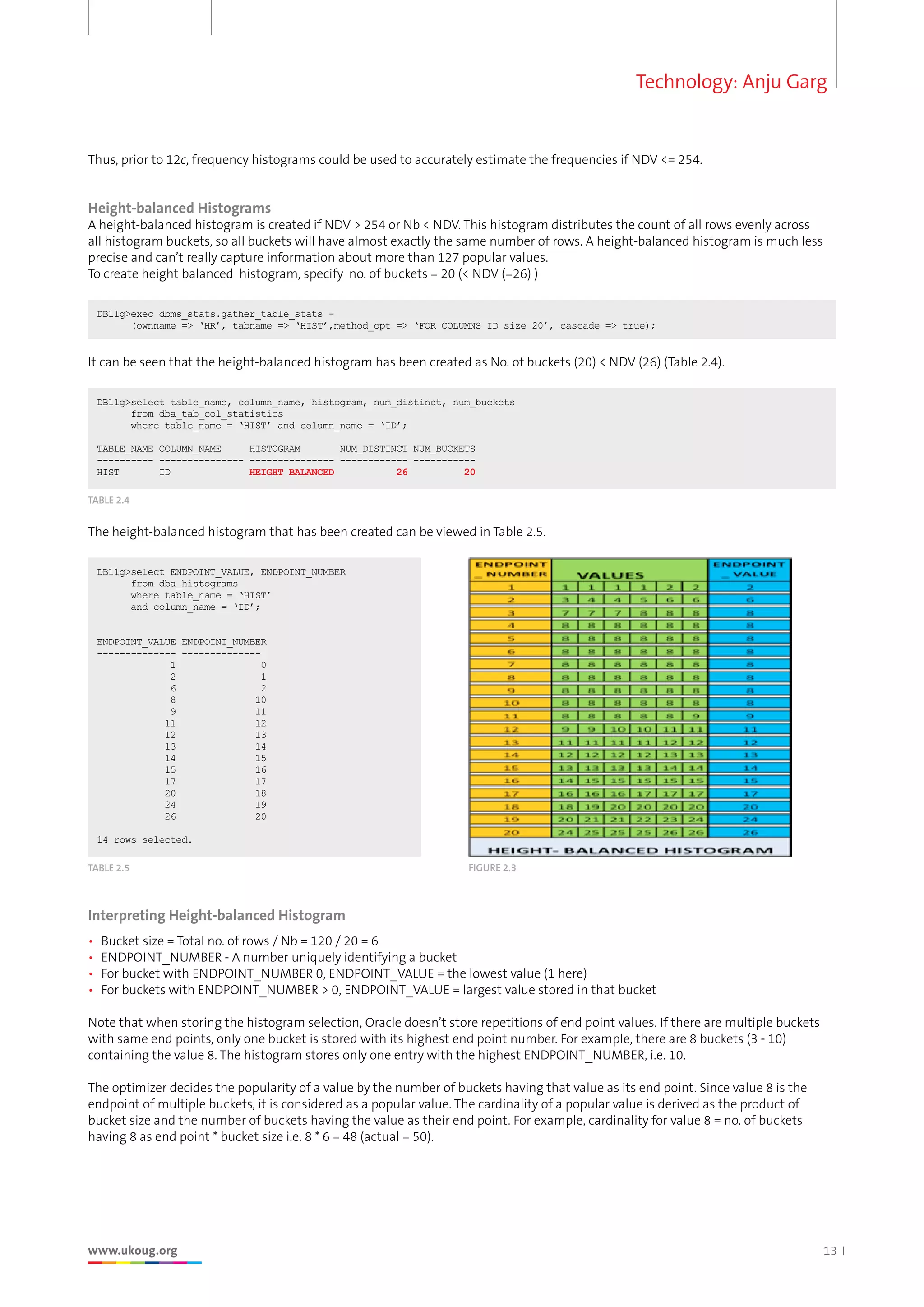 Technology: Anju Garg
www.ukoug.org 13
Thus, prior to 12c, frequency histograms could be used to accurately estimate the frequencies if NDV = 254.
Height-balanced Histograms
A height-balanced histogram is created if NDV  254 or Nb  NDV. This histogram distributes the count of all rows evenly across
all histogram buckets, so all buckets will have almost exactly the same number of rows. A height-balanced histogram is much less
precise and can’t really capture information about more than 127 popular values.
To create height balanced histogram, specify no. of buckets = 20 ( NDV (=26) )
DB11gexec dbms_stats.gather_table_stats -
(ownname = ‘HR’, tabname = ‘HIST’,method_opt = ‘FOR COLUMNS ID size 20’, cascade = true);
It can be seen that the height-balanced histogram has been created as No. of buckets (20)  NDV (26) (Table 2.4).
DB11gselect table_name, column_name, histogram, num_distinct, num_buckets
from dba_tab_col_statistics
where table_name = ‘HIST’ and column_name = ‘ID’;
TABLE_NAME COLUMN_NAME HISTOGRAM NUM_DISTINCT NUM_BUCKETS
---------- --------------- --------------- ------------ -----------
HIST ID HEIGHT BALANCED 26 20
TABLE 2.4
The height-balanced histogram that has been created can be viewed in Table 2.5.
DB11gselect ENDPOINT_VALUE, ENDPOINT_NUMBER
from dba_histograms
where table_name = ‘HIST’
and column_name = ‘ID’;
ENDPOINT_VALUE ENDPOINT_NUMBER
-------------- --------------
1 0
2 1
6 2
8 10
9 11
11 12
12 13
13 14
14 15
15 16
17 17
20 18
24 19
26 20
14 rows selected.
TABLE 2.5 FIGURE 2.3
Interpreting Height-balanced Histogram
•	 Bucket size = Total no. of rows / Nb = 120 / 20 = 6
•	 ENDPOINT_NUMBER - A number uniquely identifying a bucket
•	 For bucket with ENDPOINT_NUMBER 0, ENDPOINT_VALUE = the lowest value (1 here)
•	 For buckets with ENDPOINT_NUMBER  0, ENDPOINT_VALUE = largest value stored in that bucket
Note that when storing the histogram selection, Oracle doesn’t store repetitions of end point values. If there are multiple buckets
with same end points, only one bucket is stored with its highest end point number. For example, there are 8 buckets (3 - 10)
containing the value 8. The histogram stores only one entry with the highest ENDPOINT_NUMBER, i.e. 10.
The optimizer decides the popularity of a value by the number of buckets having that value as its end point. Since value 8 is the
endpoint of multiple buckets, it is considered as a popular value. The cardinality of a popular value is derived as the product of
bucket size and the number of buckets having the value as their end point. For example, cardinality for value 8 = no. of buckets
having 8 as end point * bucket size i.e. 8 * 6 = 48 (actual = 50).
 