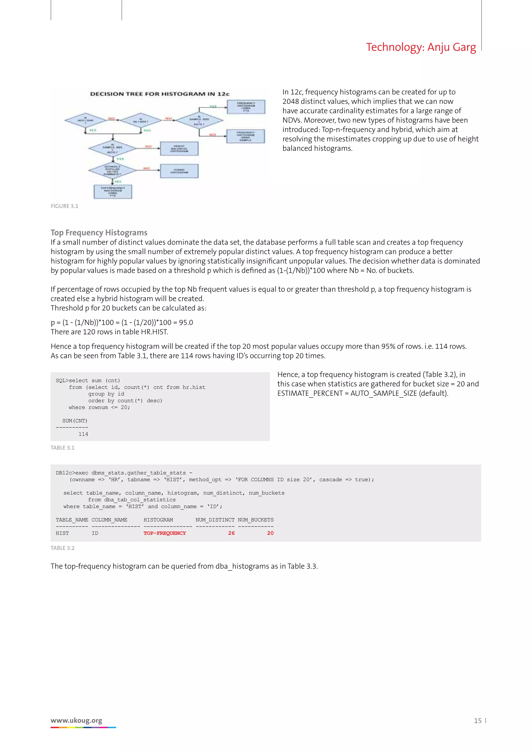 Technology: Anju Garg
www.ukoug.org 15
In 12c, frequency histograms can be created for up to
2048 distinct values, which implies that we can now
have accurate cardinality estimates for a large range of
NDVs. Moreover, two new types of histograms have been
introduced: Top-n-frequency and hybrid, which aim at
resolving the misestimates cropping up due to use of height
balanced histograms.
Top Frequency Histograms
If a small number of distinct values dominate the data set, the database performs a full table scan and creates a top frequency
histogram by using the small number of extremely popular distinct values. A top frequency histogram can produce a better
histogram for highly popular values by ignoring statistically insignificant unpopular values. The decision whether data is dominated
by popular values is made based on a threshold p which is defined as (1-(1/Nb))*100 where Nb = No. of buckets.
If percentage of rows occupied by the top Nb frequent values is equal to or greater than threshold p, a top frequency histogram is
created else a hybrid histogram will be created.
Threshold p for 20 buckets can be calculated as:
p = (1 - (1/Nb))*100 = (1 - (1/20))*100 = 95.0
There are 120 rows in table HR.HIST.
Hence a top frequency histogram will be created if the top 20 most popular values occupy more than 95% of rows. i.e. 114 rows.
As can be seen from Table 3.1, there are 114 rows having ID’s occurring top 20 times.
Hence, a top frequency histogram is created (Table 3.2), in
this case when statistics are gathered for bucket size = 20 and
ESTIMATE_PERCENT = AUTO_SAMPLE_SIZE (default).
TABLE 3.2
DB12cexec dbms_stats.gather_table_stats -
(ownname = ‘HR’, tabname = ‘HIST’, method_opt = ‘FOR COLUMNS ID size 20’, cascade = true);
	 select table_name, column_name, histogram, num_distinct, num_buckets
	 from dba_tab_col_statistics
	 where table_name = ‘HIST’ and column_name = ‘ID’;
TABLE_NAME COLUMN_NAME HISTOGRAM NUM_DISTINCT NUM_BUCKETS
---------- --------------- --------------- ------------ -----------
HIST ID TOP-FREQUENCY 26 20
The top-frequency histogram can be queried from dba_histograms as in Table 3.3.
FIGURE 3.1
TABLE 3.1
SQLselect sum (cnt)
from (select id, count(*) cnt from hr.hist
group by id
order by count(*) desc)
where rownum = 20;
SUM(CNT)
----------
114
 