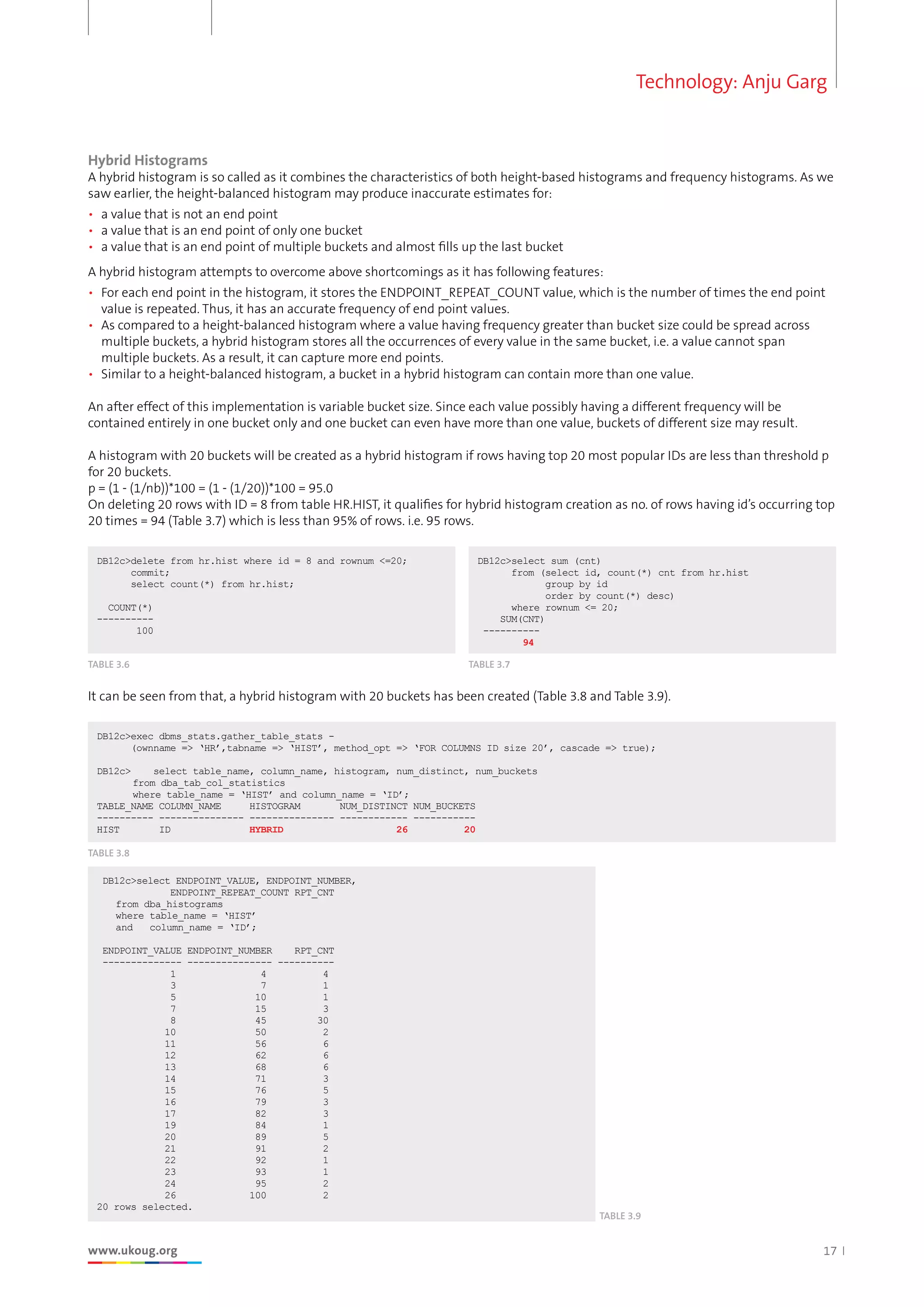 Technology: Anju Garg
www.ukoug.org 17
Hybrid Histograms
A hybrid histogram is so called as it combines the characteristics of both height-based histograms and frequency histograms. As we
saw earlier, the height-balanced histogram may produce inaccurate estimates for:
•	 a value that is not an end point
•	 a value that is an end point of only one bucket
•	 a value that is an end point of multiple buckets and almost fills up the last bucket
A hybrid histogram attempts to overcome above shortcomings as it has following features:
•	For each end point in the histogram, it stores the ENDPOINT_REPEAT_COUNT value, which is the number of times the end point
value is repeated. Thus, it has an accurate frequency of end point values.
•	As compared to a height-balanced histogram where a value having frequency greater than bucket size could be spread across
multiple buckets, a hybrid histogram stores all the occurrences of every value in the same bucket, i.e. a value cannot span
multiple buckets. As a result, it can capture more end points.
•	Similar to a height-balanced histogram, a bucket in a hybrid histogram can contain more than one value.
An after effect of this implementation is variable bucket size. Since each value possibly having a different frequency will be
contained entirely in one bucket only and one bucket can even have more than one value, buckets of different size may result.
A histogram with 20 buckets will be created as a hybrid histogram if rows having top 20 most popular IDs are less than threshold p
for 20 buckets.
p = (1 - (1/nb))*100 = (1 - (1/20))*100 = 95.0
On deleting 20 rows with ID = 8 from table HR.HIST, it qualifies for hybrid histogram creation as no. of rows having id’s occurring top
20 times = 94 (Table 3.7) which is less than 95% of rows. i.e. 95 rows.
TABLE 3.6
DB12cdelete from hr.hist where id = 8 and rownum =20;
commit;
select count(*) from hr.hist;
COUNT(*)
----------
100
TABLE 3.7
DB12cselect sum (cnt)
from (select id, count(*) cnt from hr.hist
group by id
order by count(*) desc)
where rownum = 20;
SUM(CNT)
----------
94
It can be seen from that, a hybrid histogram with 20 buckets has been created (Table 3.8 and Table 3.9).
TABLE 3.8
DB12cexec dbms_stats.gather_table_stats -
(ownname = ‘HR’,tabname = ‘HIST’, method_opt = ‘FOR COLUMNS ID size 20’, cascade = true);
DB12c select table_name, column_name, histogram, num_distinct, num_buckets
	 from dba_tab_col_statistics
	 where table_name = ‘HIST’ and column_name = ‘ID’;
TABLE_NAME COLUMN_NAME HISTOGRAM NUM_DISTINCT NUM_BUCKETS
---------- --------------- --------------- ------------ -----------
HIST ID HYBRID 26 20
DB12cselect ENDPOINT_VALUE, ENDPOINT_NUMBER,
ENDPOINT_REPEAT_COUNT RPT_CNT
	 from dba_histograms
	 where table_name = ‘HIST’
	 and column_name = ‘ID’;
ENDPOINT_VALUE ENDPOINT_NUMBER RPT_CNT
-------------- --------------- ----------
1 4 4
3 7 1
5 10 1
7 15 3
8 45 30
10 50 2
11 56 6
12 62 6
13 68 6
14 71 3
15 76 5
16 79 3
17 82 3
19 84 1
20 89 5
21 91 2
22 92 1
23 93 1
24 95 2
26 100 2
20 rows selected.
TABLE 3.9
 
