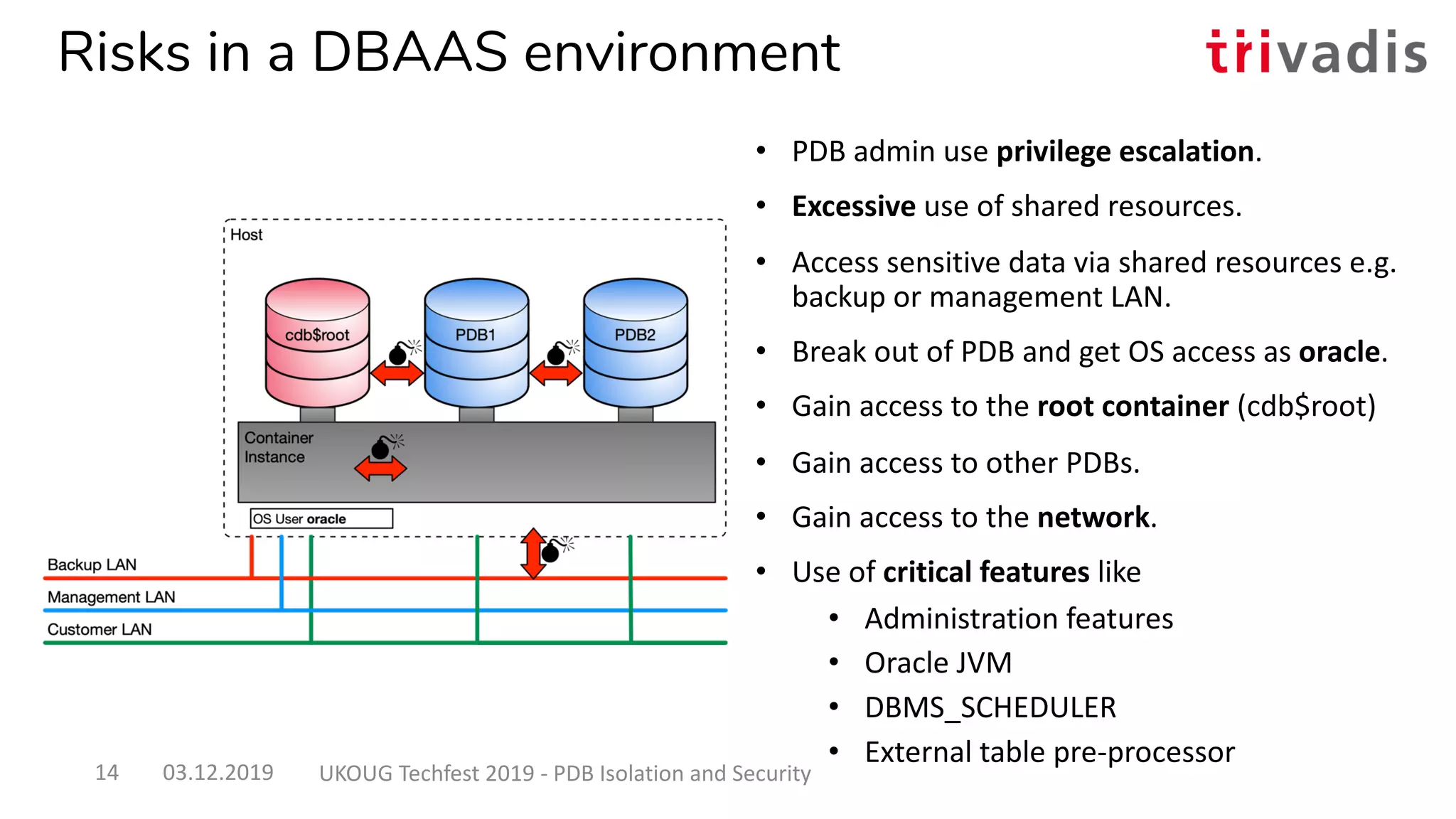 Risks in a DBAAS environment
• PDB admin use privilege escalation.
• Excessive use of shared resources.
• Access sensitive data via shared resources e.g.
backup or management LAN.
• Break out of PDB and get OS access as oracle.
• Gain access to the root container (cdb$root)
• Gain access to other PDBs.
• Gain access to the network.
• Use of critical features like
• Administration features
• Oracle JVM
• DBMS_SCHEDULER
• External table pre-processor
03.12.2019 UKOUG Techfest 2019 - PDB Isolation and Security14
 