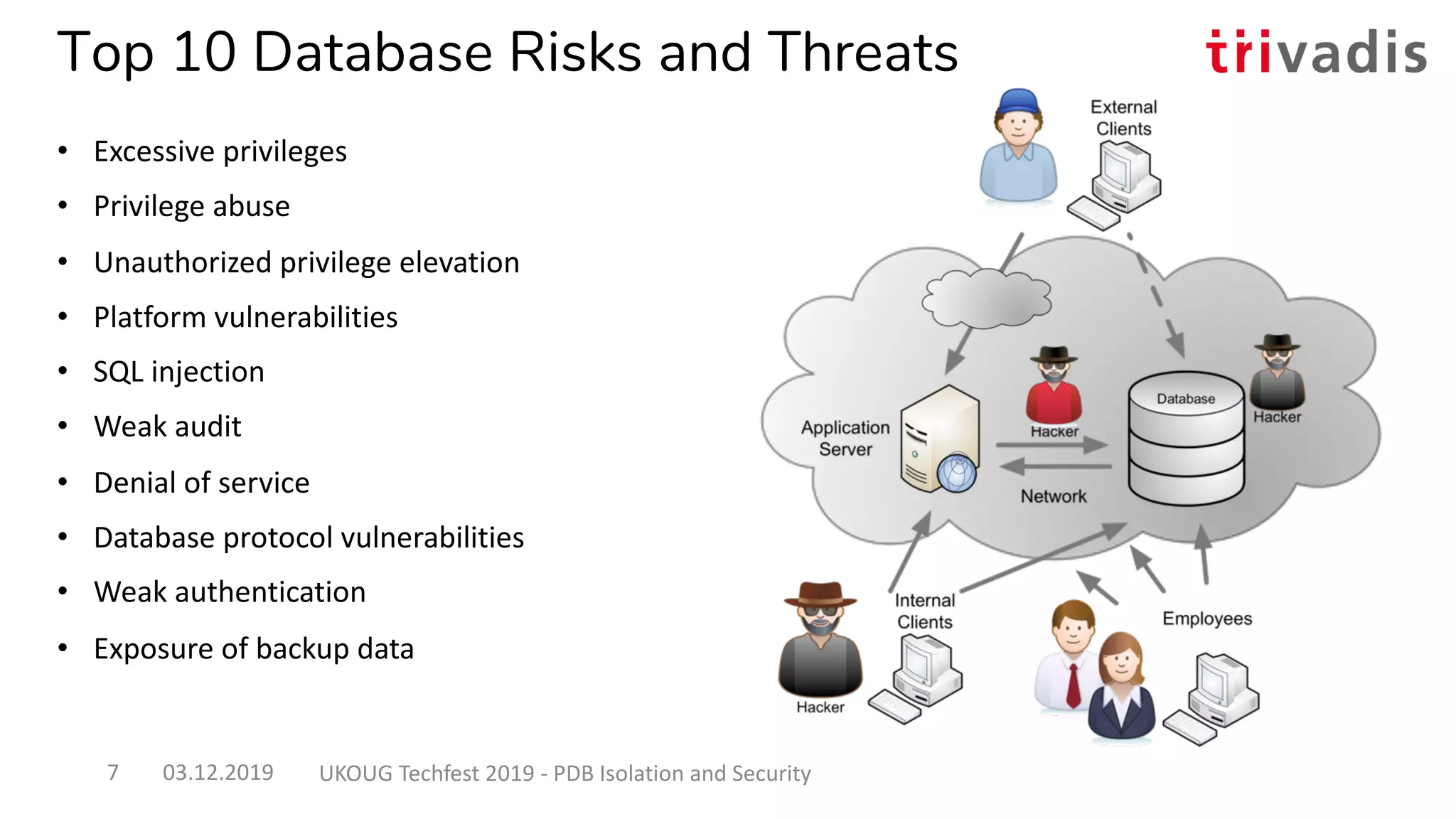 03.12.2019 UKOUG Techfest 2019 - PDB Isolation and Security7
Top 10 Database Risks and Threats
• Excessive privileges
• Privilege abuse
• Unauthorized privilege elevation
• Platform vulnerabilities
• SQL injection
• Weak audit
• Denial of service
• Database protocol vulnerabilities
• Weak authentication
• Exposure of backup data
 