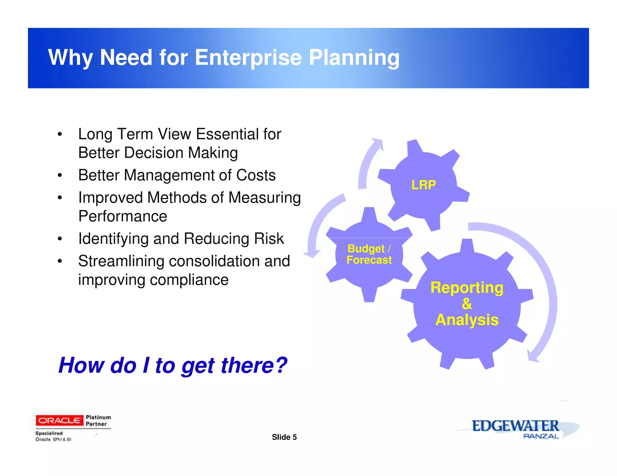 Why Need for Enterprise Planning


• Long Term View Essential for
  Better Decision Making
• Better Management of Costs
                                                 LRP
• Improved Methods of Measuring
  Performance
• Identifying and Reducing Risk
                                      Budget /
• Streamlining consolidation and      Forecast
  improving compliance
                                                   Reporting
                                                      &
                                                   Analysis


How do I to get there?


                            Slide 5
 