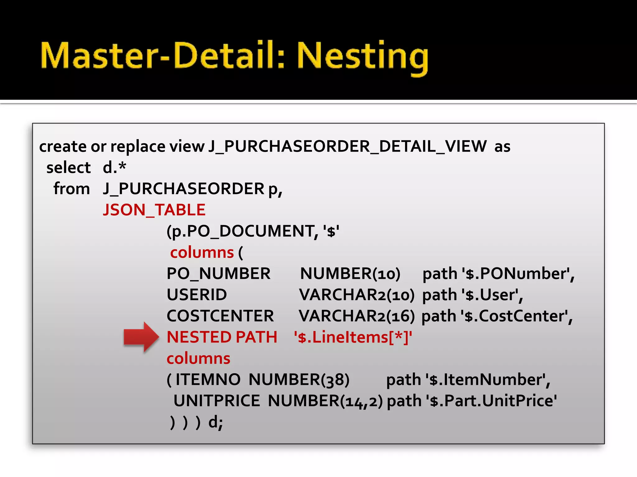 create or replace view J_PURCHASEORDER_DETAIL_VIEW as
select d.*
from J_PURCHASEORDER p,
JSON_TABLE
(p.PO_DOCUMENT, '$'
columns (
PO_NUMBER NUMBER(10) path '$.PONumber',
USERID VARCHAR2(10) path '$.User',
COSTCENTER VARCHAR2(16) path '$.CostCenter',
NESTED PATH '$.LineItems[*]'
columns
( ITEMNO NUMBER(38) path '$.ItemNumber',
UNITPRICE NUMBER(14,2) path '$.Part.UnitPrice'
) ) ) d;
 