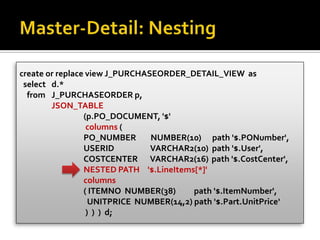 create or replace view J_PURCHASEORDER_DETAIL_VIEW as
select d.*
from J_PURCHASEORDER p,
JSON_TABLE
(p.PO_DOCUMENT, '$'
columns (
PO_NUMBER NUMBER(10) path '$.PONumber',
USERID VARCHAR2(10) path '$.User',
COSTCENTER VARCHAR2(16) path '$.CostCenter',
NESTED PATH '$.LineItems[*]'
columns
( ITEMNO NUMBER(38) path '$.ItemNumber',
UNITPRICE NUMBER(14,2) path '$.Part.UnitPrice'
) ) ) d;
 