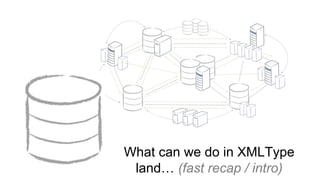 What can we do in XMLType 
land… (fast recap / intro) 
 