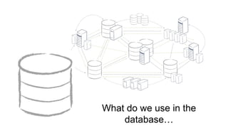 What do we use in the 
database… 
 
