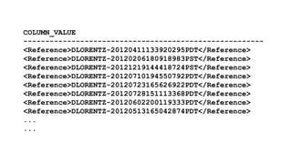 COLUMN_VALUE 
------------------------------------------------------- 
<Reference>DLORENTZ-20120411133920295PDT</Reference> 
<Reference>DLORENTZ-20120206180918983PST</Reference> 
<Reference>DLORENTZ-20121219144418724PST</Reference> 
<Reference>DLORENTZ-20120710194550792PDT</Reference> 
<Reference>DLORENTZ-20120723165626922PDT</Reference> 
<Reference>DLORENTZ-20120728151113368PDT</Reference> 
<Reference>DLORENTZ-20120602200119333PDT</Reference> 
<Reference>DLORENTZ-20120513165042874PDT</Reference> 
... 
... 
 