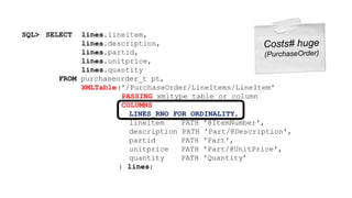 SQL> SELECT lines.lineitem, 
lines.description, 
lines.partid, 
lines.unitprice, 
lines.quantity 
FROM purchaseorder_t pt, 
XMLTable('/PurchaseOrder/LineItems/LineItem' 
PASSING xmltype_table_or_column 
COLUMNS 
LINES_RNO FOR ORDINALITY, 
lineitem PATH '@ItemNumber', 
description PATH 'Part/@Description', 
partid PATH 'Part', 
unitprice PATH 'Part/@UnitPrice', 
quantity PATH 'Quantity’ 
) lines; 
 