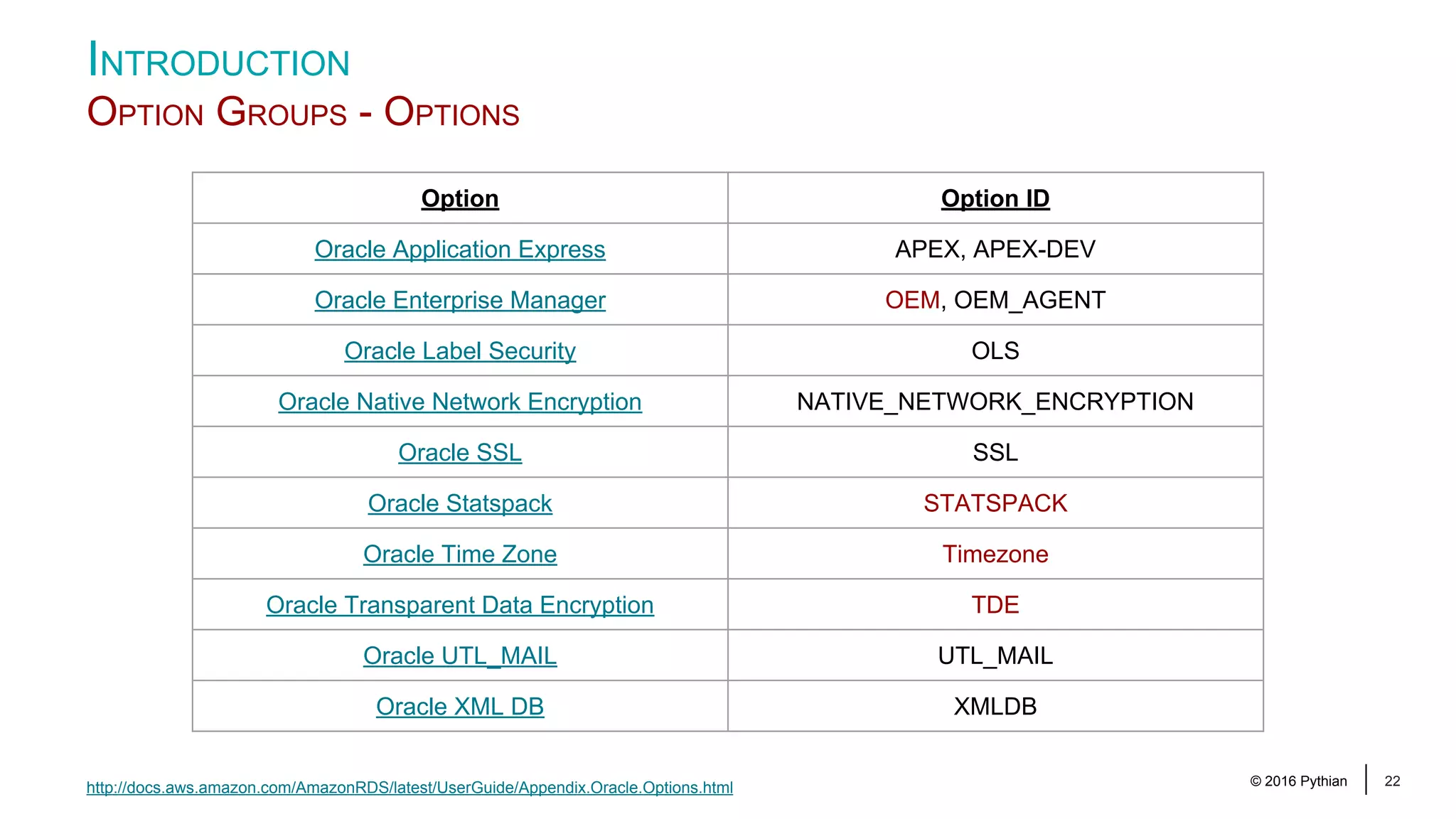 © 2016 Pythian 22 INTRODUCTION OPTION GROUPS - OPTIONS http://docs.aws.amazon.com/AmazonRDS/latest/UserGuide/Appendix.Oracle.Options.html Option Option ID Oracle Application Express APEX, APEX-DEV Oracle Enterprise Manager OEM, OEM_AGENT Oracle Label Security OLS Oracle Native Network Encryption NATIVE_NETWORK_ENCRYPTION Oracle SSL SSL Oracle Statspack STATSPACK Oracle Time Zone Timezone Oracle Transparent Data Encryption TDE Oracle UTL_MAIL UTL_MAIL Oracle XML DB XMLDB 