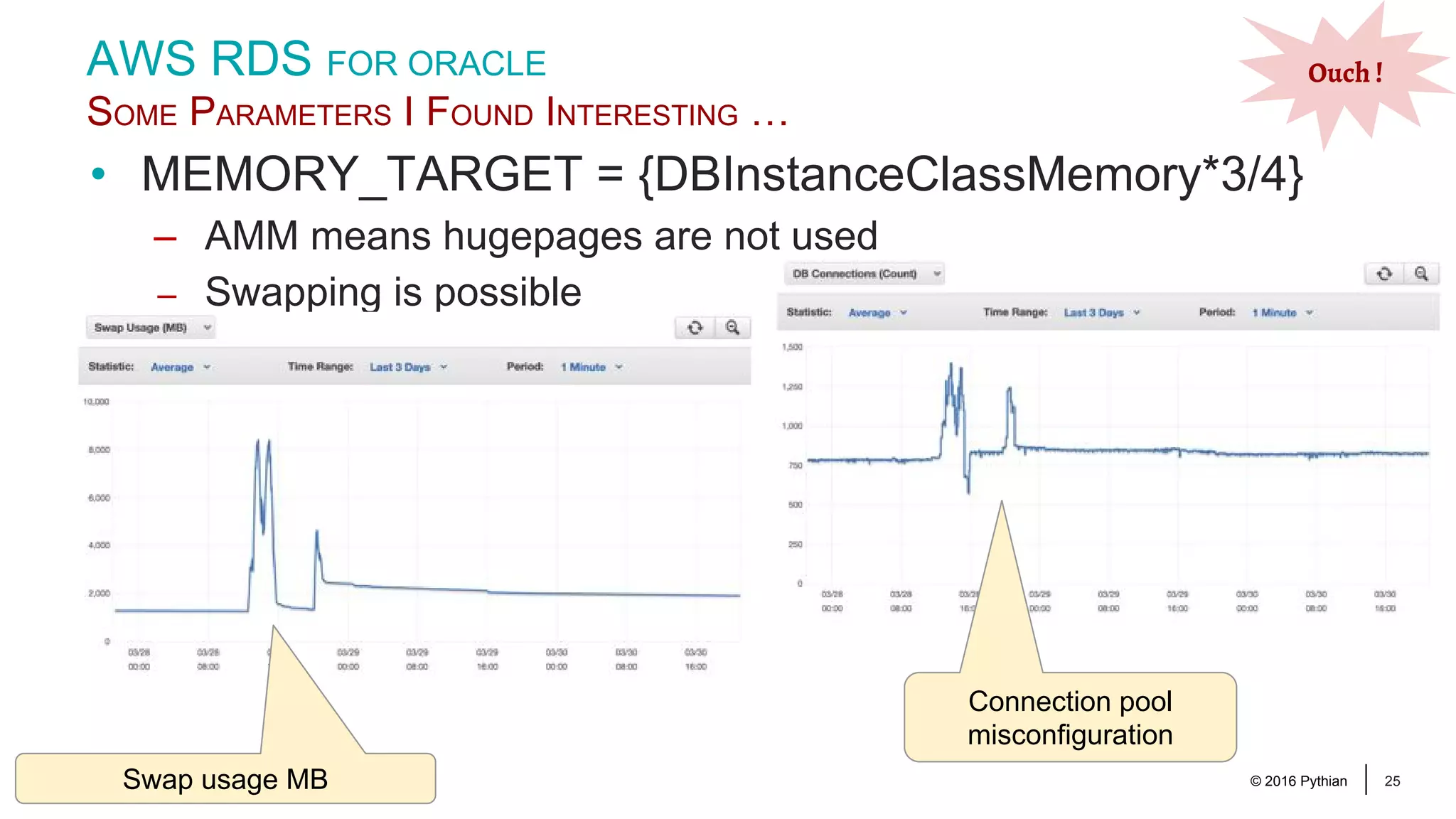 © 2016 Pythian 25 • MEMORY_TARGET = {DBInstanceClassMemory*3/4} – AMM means hugepages are not used – Swapping is possible AWS RDS FOR ORACLE SOME PARAMETERS I FOUND INTERESTING … Swap usage MB Connection pool misconfiguration Ouch ! 