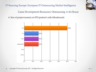 IT Sourcing Europe: European IT Outsourcing Market Intelligence

                Game Development Resources: Outsourcing vs In-House

  6. Size of project team(s) on ITO partner’s side (Headcount)




   Copyright IT Sourcing Europe 2011 | All Rights Reserved            11
 