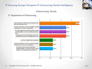 IT Sourcing Europe: European IT Outsourcing Market Intelligence

                                                Outsourcing Trends
  17. Impressions of Outsourcing




   Copyright IT Sourcing Europe 2011 | All Rights Reserved           22
 