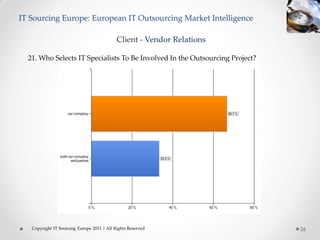 IT Sourcing Europe: European IT Outsourcing Market Intelligence

                                            Client - Vendor Relations

  21. Who Selects IT Specialists To Be Involved In the Outsourcing Project?




   Copyright IT Sourcing Europe 2011 | All Rights Reserved                    26
 