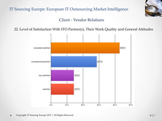IT Sourcing Europe: European IT Outsourcing Market Intelligence

                                            Client - Vendor Relations

  22. Level of Satisfaction With ITO Partner(s), Their Work Quality and General Attitudes




   Copyright IT Sourcing Europe 2011 | All Rights Reserved                              27
 