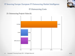 IT Sourcing Europe: European IT Outsourcing Market Intelligence

                                               IT Outsourcing Costs

  23. Outsourcing Projects Value (€)




   Copyright IT Sourcing Europe 2011 | All Rights Reserved            28
 