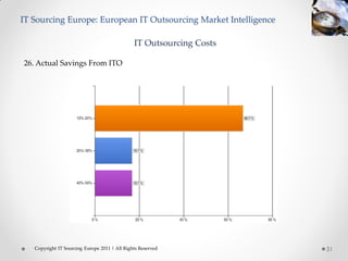IT Sourcing Europe: European IT Outsourcing Market Intelligence

                                               IT Outsourcing Costs

26. Actual Savings From ITO




   Copyright IT Sourcing Europe 2011 | All Rights Reserved            31
 