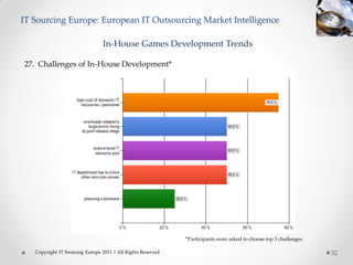 IT Sourcing Europe: European IT Outsourcing Market Intelligence

                                In-House Games Development Trends

27. Challenges of In-House Development*




                                                             *Participants were asked to choose top 3 challenges

   Copyright IT Sourcing Europe 2011 | All Rights Reserved                                                         32
 