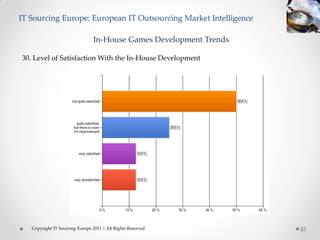 IT Sourcing Europe: European IT Outsourcing Market Intelligence

                                In-House Games Development Trends

30. Level of Satisfaction With the In-House Development




   Copyright IT Sourcing Europe 2011 | All Rights Reserved          35
 
