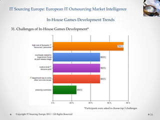 IT Sourcing Europe: European IT Outsourcing Market Intelligence

                                In-House Games Development Trends

31. Challenges of In-House Games Development*




                                                             *Participants were asked to choose top 3 challenges

   Copyright IT Sourcing Europe 2011 | All Rights Reserved                                                         36
 