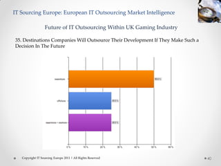 IT Sourcing Europe: European IT Outsourcing Market Intelligence

                   Future of IT Outsourcing Within UK Gaming Industry

35. Destinations Companies Will Outsource Their Development If They Make Such a
Decision In The Future




   Copyright IT Sourcing Europe 2011 | All Rights Reserved                        40
 