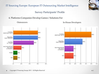 IT Sourcing Europe: European IT Outsourcing Market Intelligence

                                          Survey Participants’ Profile

  4. Platforms Companies Develop Games / Solutions For
              Outsourcers                                           In-House Developers




   Copyright IT Sourcing Europe 2011 | All Rights Reserved                                9
 