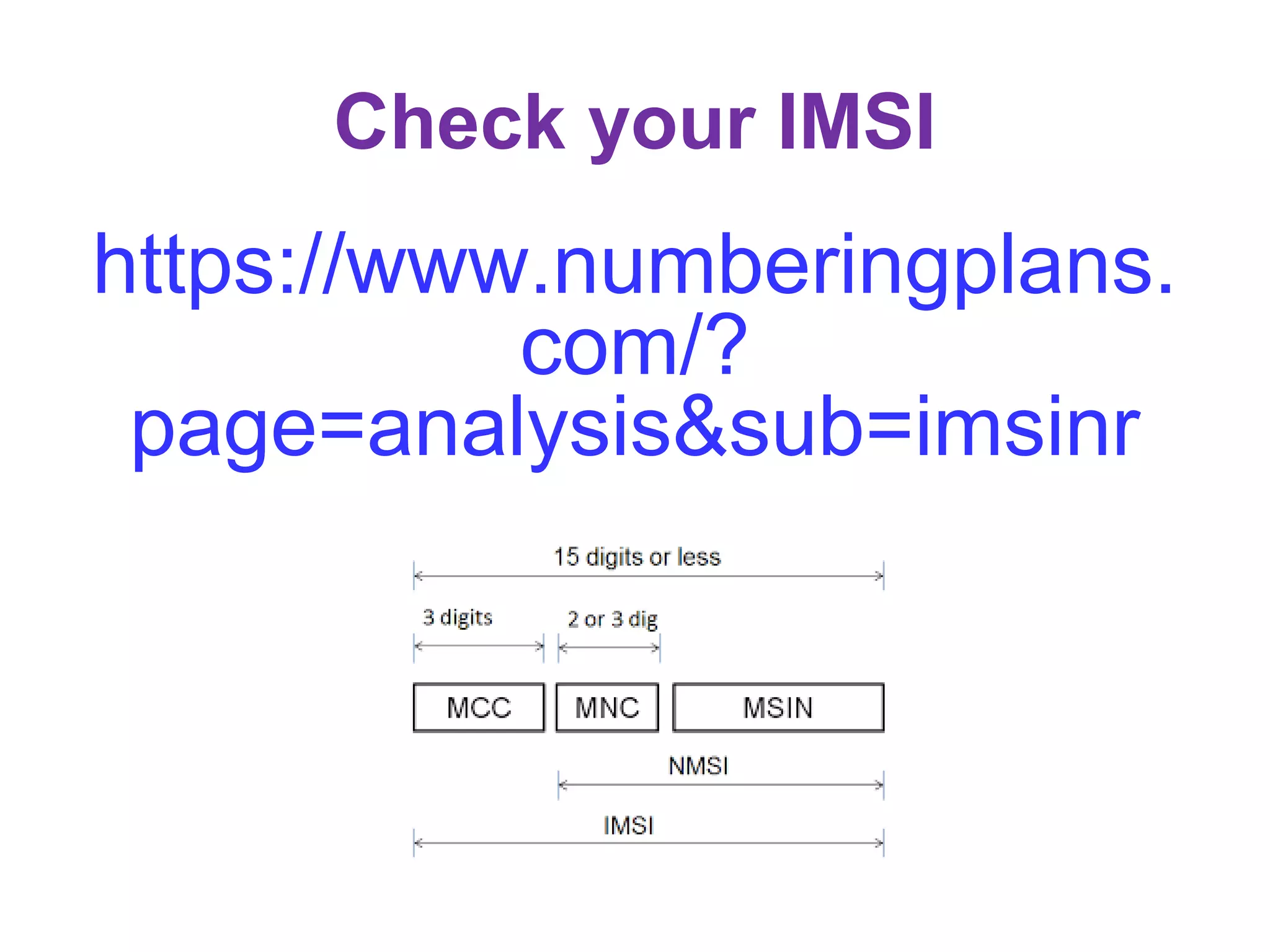 Check your IMSI
https://www.numberingplans.
com/?
page=analysis&sub=imsinr
 