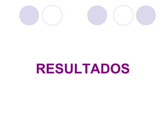 RESULTADOS
 