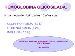 HEMOGLOBINA GLICOSILADA.
o La media de HbA1c a los 10 años con:
CLORPROPAMIDA (6.7%)
GLIBENCLAMIDA (7.2%)
INSULINA (7.1%)
SIGNIFICATIVAMENTE MENOR QUE CON EL TRATAMIENTO
CONVENCIONAL.
7.9% p<0.0001.
 