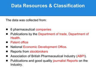 Data Resources & Classification
The data was collected from:
● 6 pharmaceutical companies
● Publications by the Department...