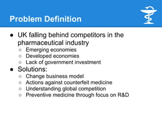 Problem Definition
● UK falling behind competitors in the
pharmaceutical industry
○ Emerging economies
○ Developed economi...