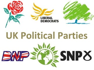 UK Political Parties 