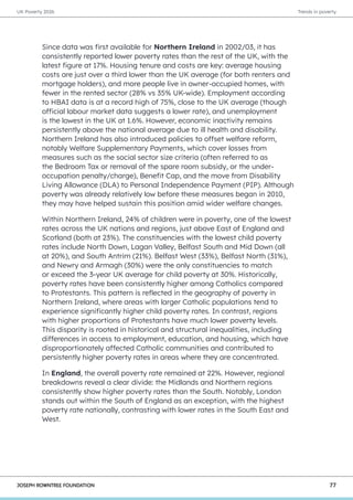 UK Poverty 2026 - the essential guide to understanding poverty in the ...